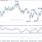 eurjpy20181027w2