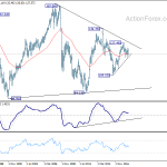 eurjpy20181027w4