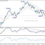 eurjpy20181029a1