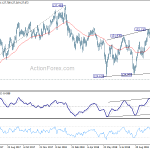 eurjpy20181029a2