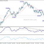 eurjpy20181029b1