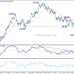 eurjpy20181030a1