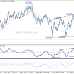 eurjpy20181030a2