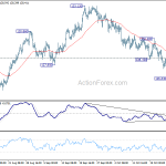 eurjpy20181031a1