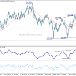 eurjpy20181031a2