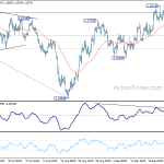 eurusd20181001a1