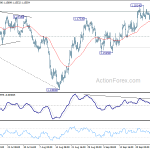 eurusd20181002a1