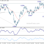 eurusd20181003a1