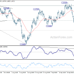 eurusd20181004a1