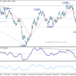 eurusd20181004b1