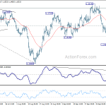 eurusd20181005b1