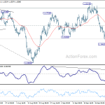 eurusd20181008a1