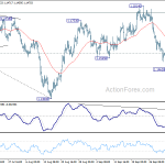 eurusd20181008b1