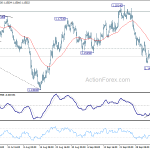 eurusd20181010b1