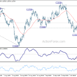 eurusd20181011b1