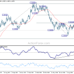 eurusd20181018a2