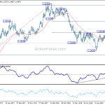 eurusd20181018b2