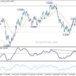 eurusd20181019a1