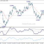 eurusd20181019b1