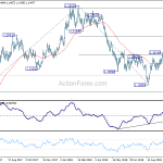 eurusd20181023a2