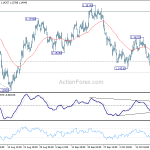 eurusd20181024b1