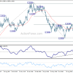 eurusd20181031a2