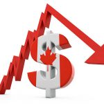 Canadian Dollar Crash Concept