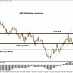 forextime20181002062