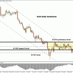 forextime20181002063