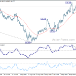 gbpjpy20181001a1