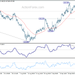 gbpjpy20181002a1