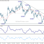 gbpjpy20181002a2