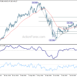 gbpjpy20181006w3