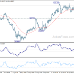 gbpjpy20181010a1