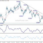 gbpjpy20181013w2