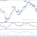 gbpjpy20181016a1