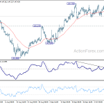 gbpjpy20181016a1