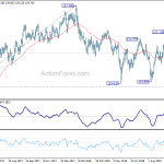 gbpjpy20181016a2