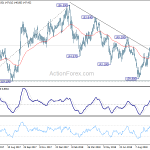 gbpjpy20181016a2