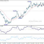 gbpjpy20181017a1