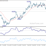 gbpjpy20181019a1