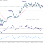 gbpjpy20181024a1