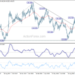 gbpjpy20181024a2