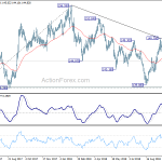 gbpjpy20181025a2