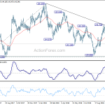 gbpjpy20181026a2