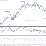 gbpjpy20181030a1