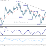 gbpjpy20181030a2