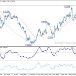 gbpusd20181001a1