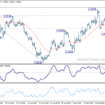 gbpusd20181001b1