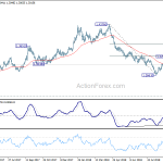 gbpusd20181002a2